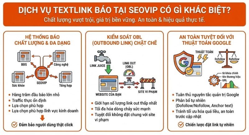 Tại sao nên chọn book textlink báo tại SEOVIP